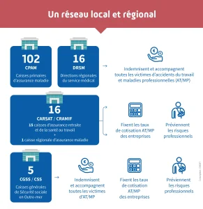 Les agents d&rsquo;assurance au cœur de l&rsquo;actualité alors que les propriétaires font face à des risques croissants et des primes en hausse